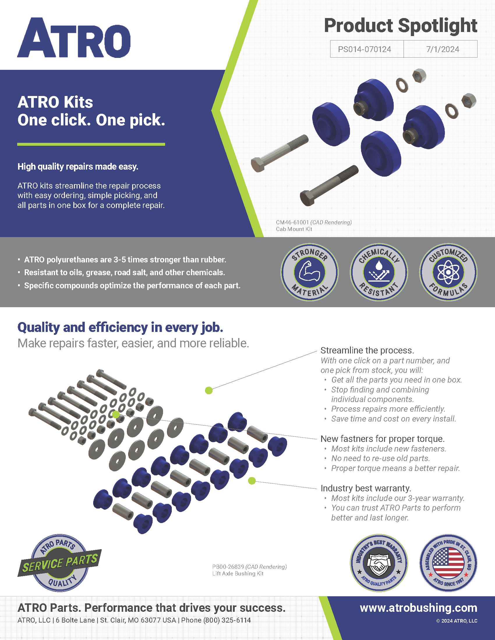 ATRO Product Spotlight: Kits